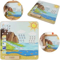 MASTERKIDZ Montessori-Lerntafel zum Wasserkreislauf