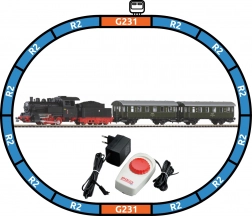 Piko Startset Personenzug mit Dampflokomotive Oi2 PKP, H0