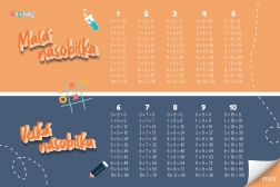 Beidseitige Lernschreibunterlage 60 × 40 cm für die Grundschule (1. Stufe)