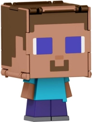 Minecraft wechselnde Figuren