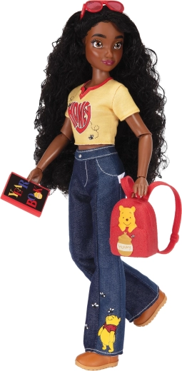 13 Artikulationspunkte für realistische Posen