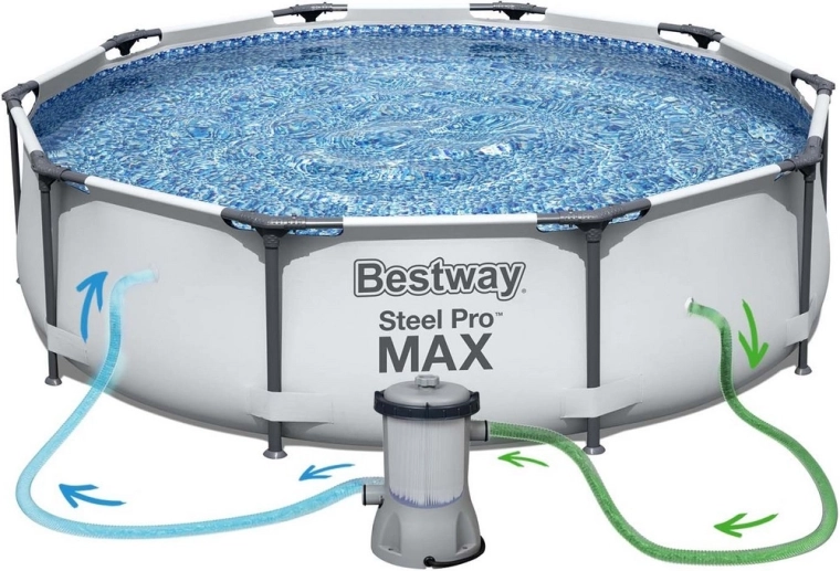 Sauberes Wasser dank Filterpumpe