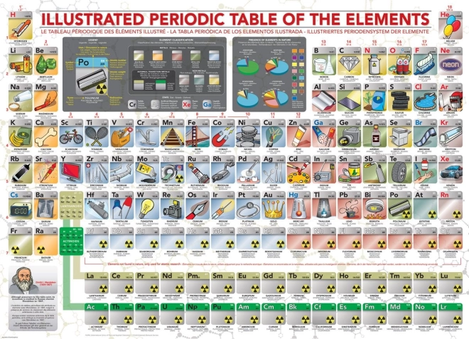 Eurographics Puzzle Illustrierte Periodentabelle der Elemente XL 500 Teile
