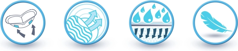 Dünn, flexibel und sicherer Halt