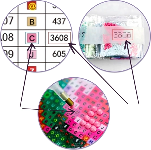 Komplettes Werkzeug-Set für präzises Kleben