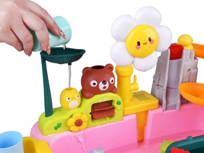 Rutsche, Kaskaden und drehende Rädchen