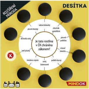 MINDOK Desítka: Reisen (Erweiterung)