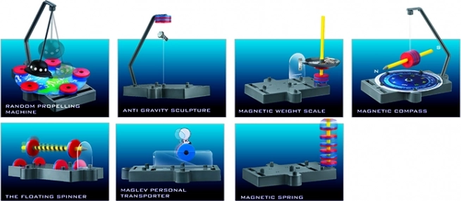 Magnetischer Bausatz 4M Antigravitation