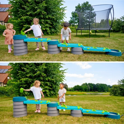 Regelung von Richtung und Durchflussstärke