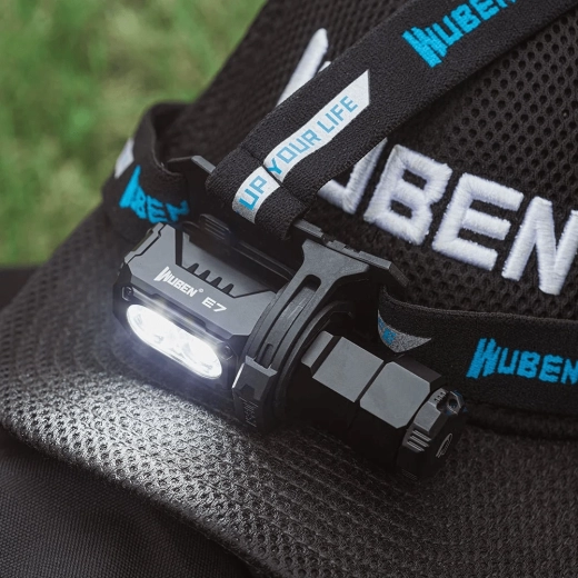 Perfekte Kompatibilität mit Wuben E7