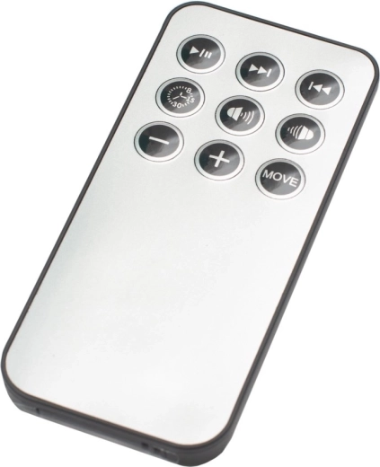 Komfortable Fernsteuerung