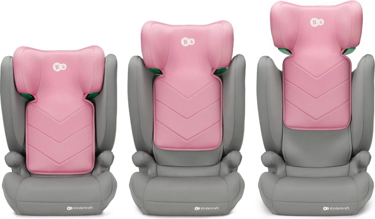 Top-Sicherheit gemäß R129 i-Size