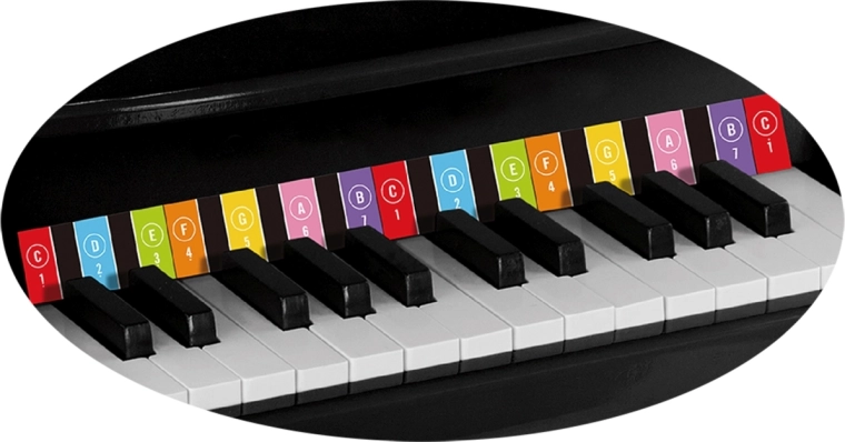 Tastatur mit 25 Tasten