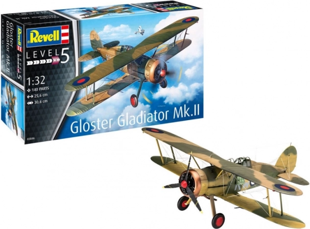 Plastikmodell Gloster Gladiator Mk. II