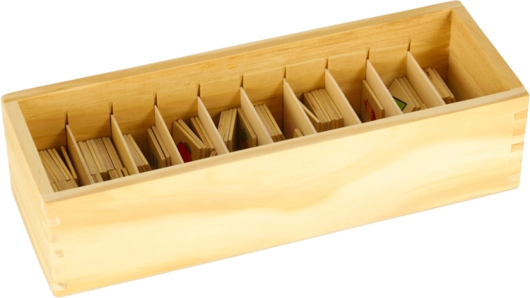 Übersichtliche Organisation aller Teile