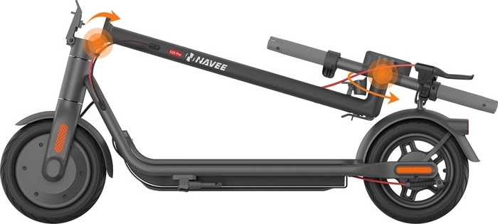 Kompaktes DoubleFlip-Falten für maximale Platzersparnis