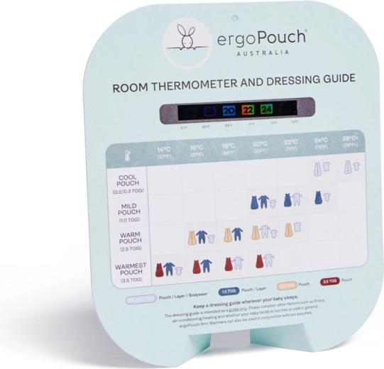 Cleveres Layering mit Raumthermometer