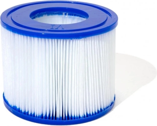 Wirksame plissierte Filtration