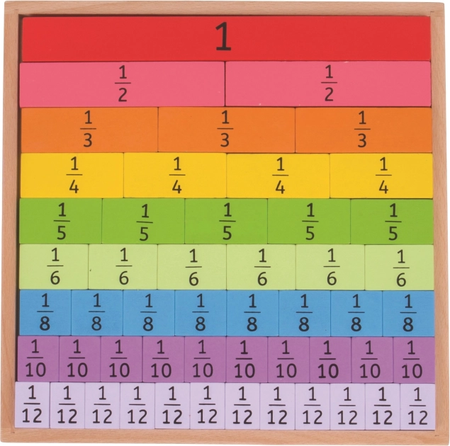 Didaktische Bruchtafel von Bigjigs Toys