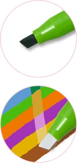 Variable Strichbreite