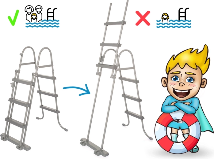 Sicherer Einstieg dank hochklappbarer Leiter