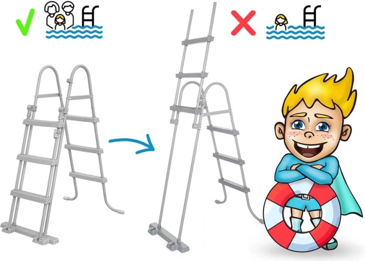 Sicherer Einstieg dank Leiter