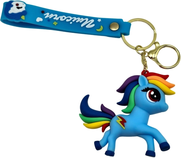 Sicheres Befestigen an Schlüsseln und Rucksack