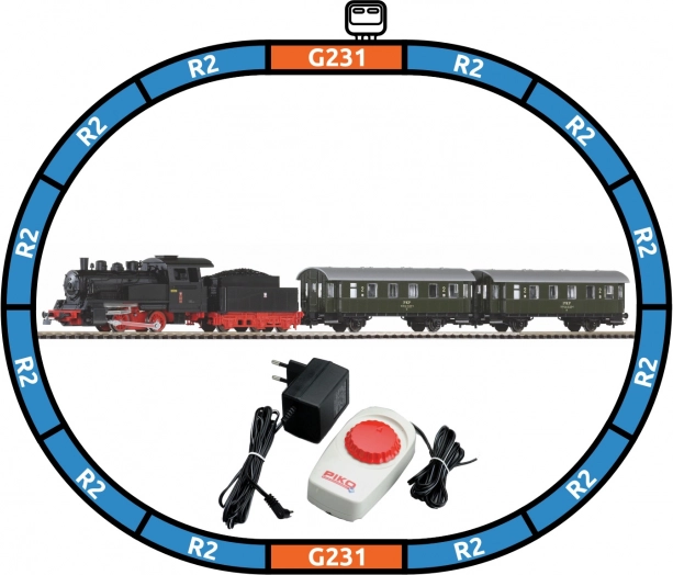 Piko Startset Personenzug mit Dampflokomotive Oi2 PKP, H0