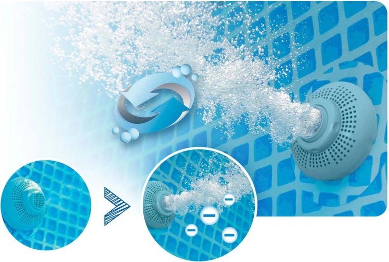 Hydro Aeration-Technologie für kristallklares Wasser