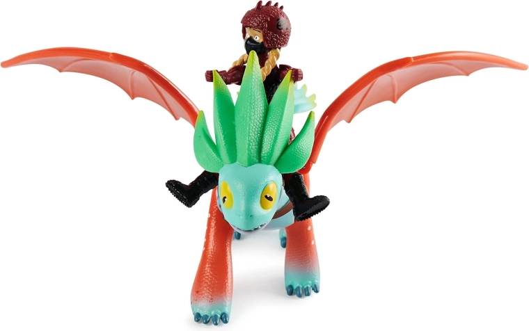 Kopfbewegung über den Schwanzmechanismus