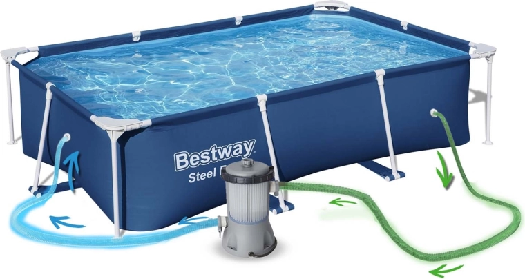 Sauberes Wasser dank Filterpumpe und Zirkulation