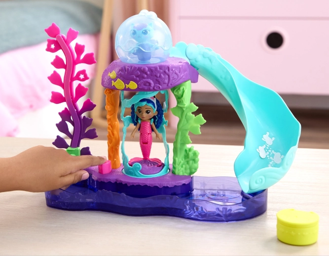 Einfache Aktivierung der Dreh-Elemente