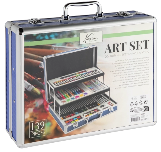 Alles, was Sie brauchen, in 140 Teilen