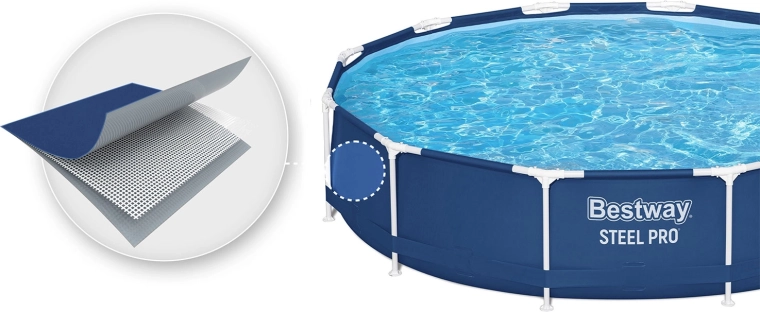 Stabiler Stahlrahmen und mehrlagige Folie