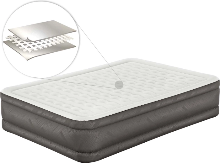 Stabile Wave-Beam-Konstruktion