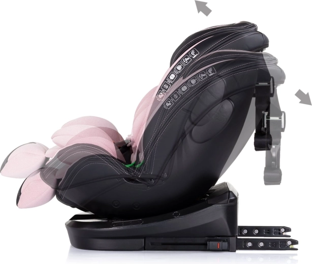 Wächst mit dem Kind 40–150 cm