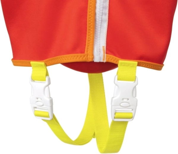 Sicheres Schließen und Anpassen