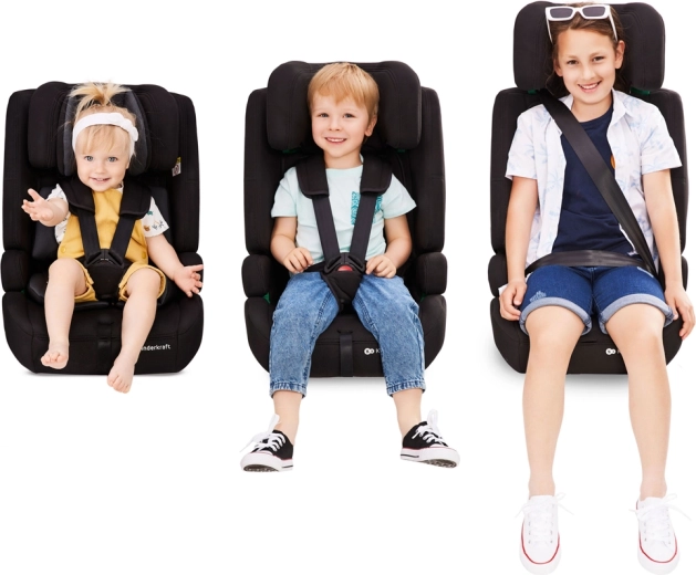 Wächst mit dem Kind 76–150 cm