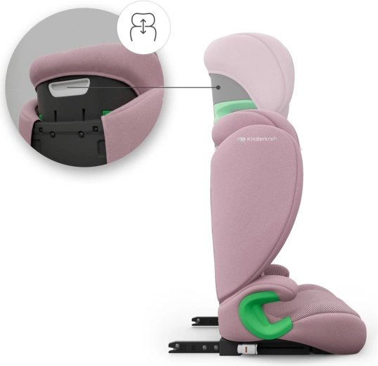 Schnelle und stabile Installation mit ISOFIX