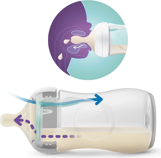 Natürliches Saugen wie an der Brust