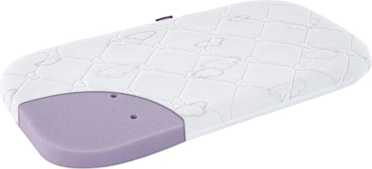 Träumeland Matratze Brise Light für den Kinderwagen Thule Urban Glide 33 × 77 cm