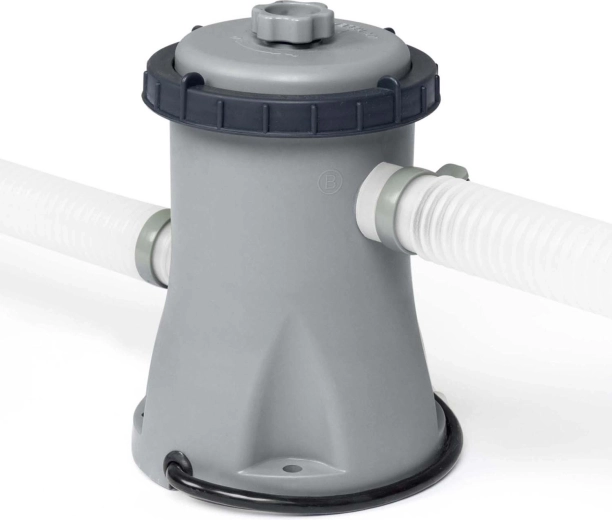 Sauberes Wasser dank Kartusche Typ I