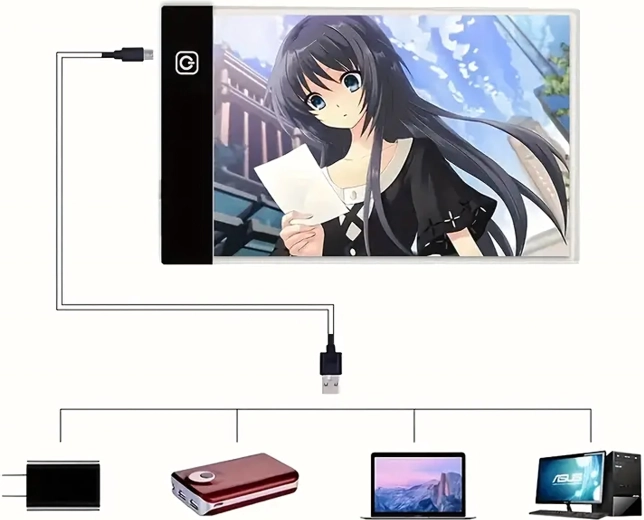 USB‑Stromversorgung und einfache Bedienung