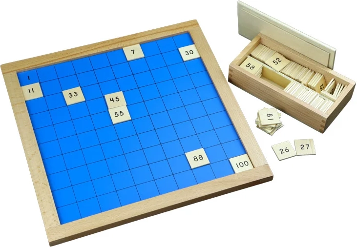 Moyo Montessori-Hundertertafel