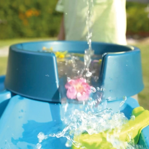 360°-Drehteller und modulare Kanäle