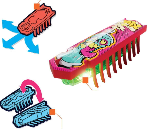 Autonomes Verhalten wie echte Insekten