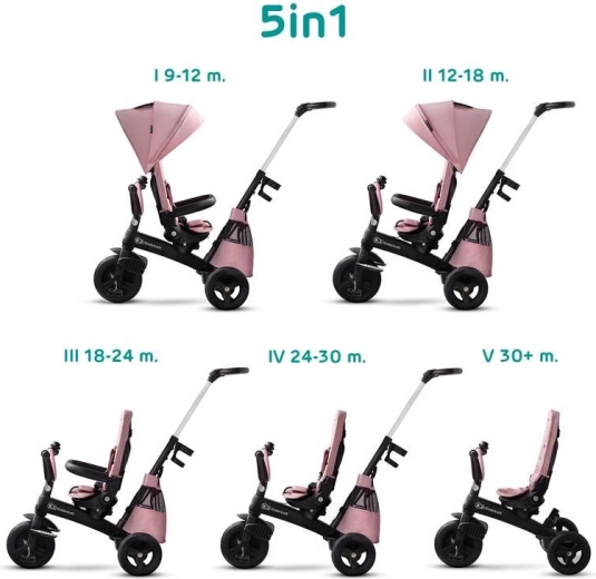 Kinderkraft Easytwist Premium-Kinder-Dreirad mit drehbarem Sitz mauvelous pink