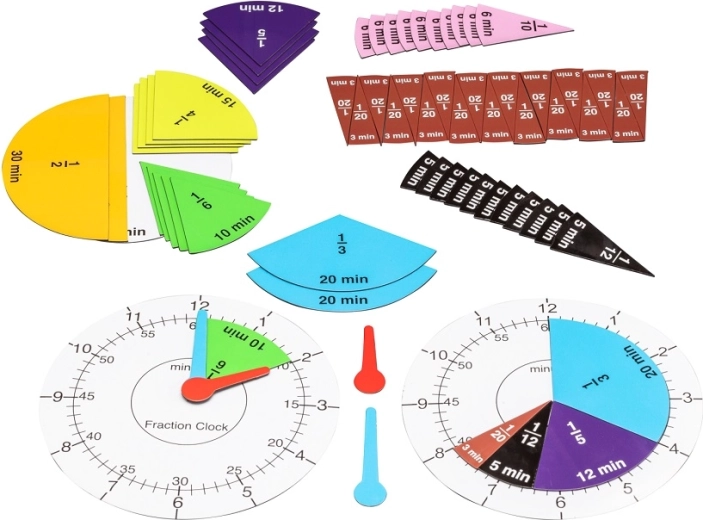 Wissner Magnetuhr mit Brüchen