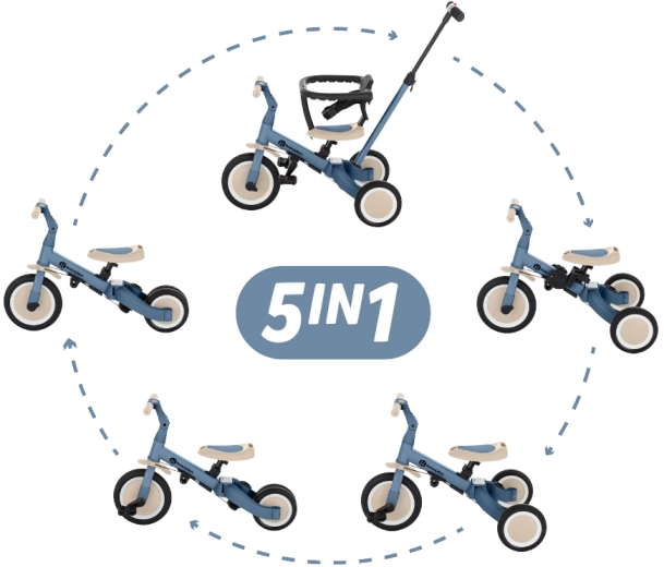 Multifunktionales 5-in-1-Dreirad PETITE&MARS Turbo Ocean Blue