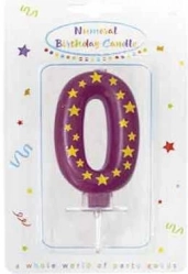 Geburtstagskerze Zahl 0